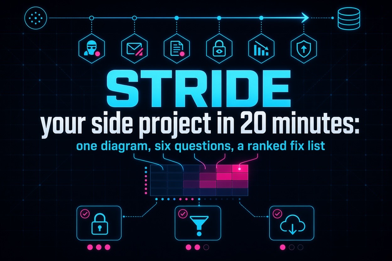 STRIDE your side project in 20 minutes: one diagram, six questions, a ranked fix list